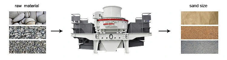 Sabbia del frantoio per pietre della macchina d'estrazione VSI che rende a macchina alto Dfficiency frantumatore a urto verticale dell'asse per l'aggregato della costruzione